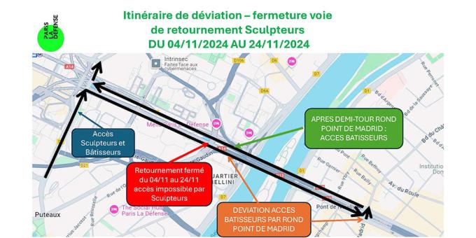 Plan retournement des voies